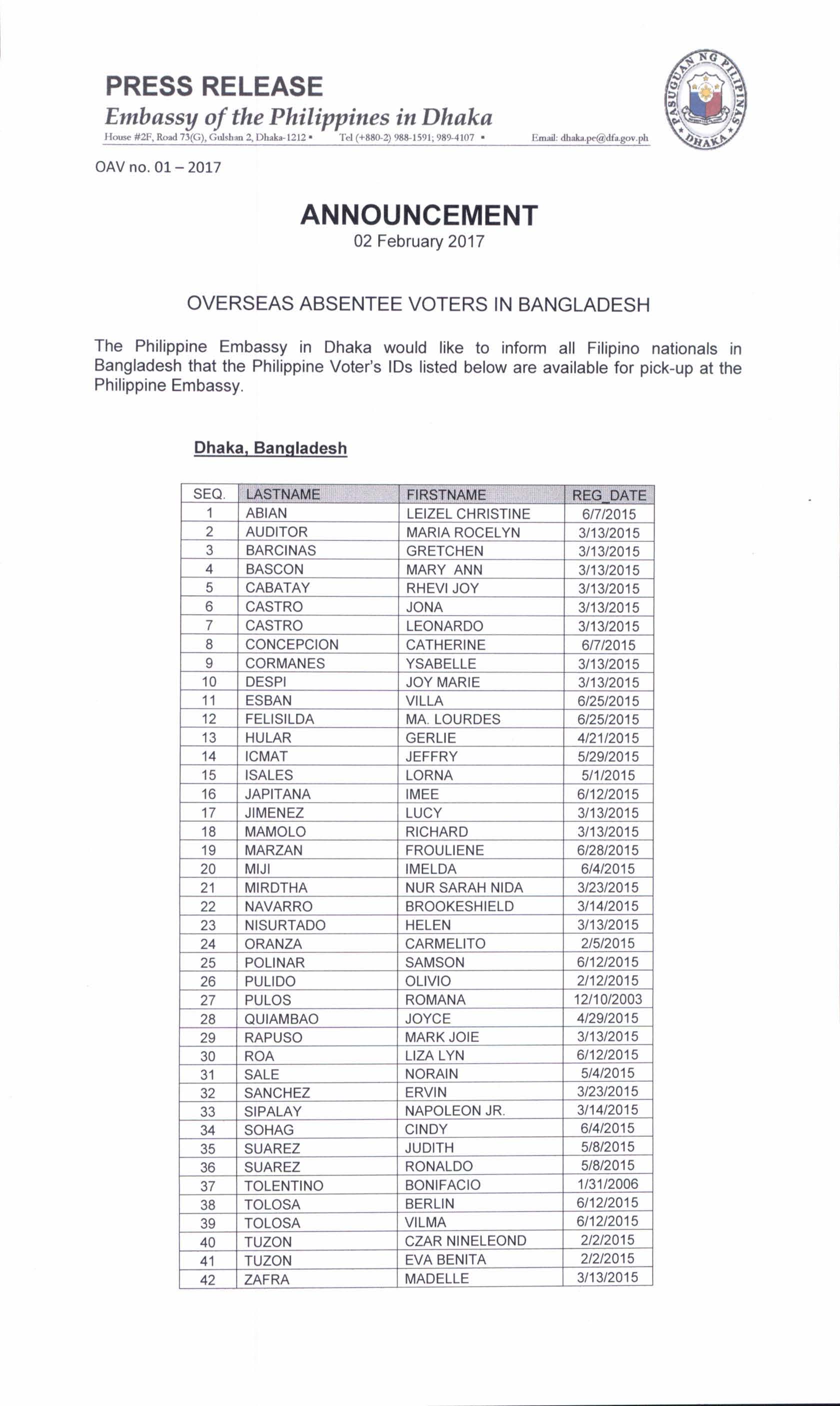 Philippine Voter Ids Page 1