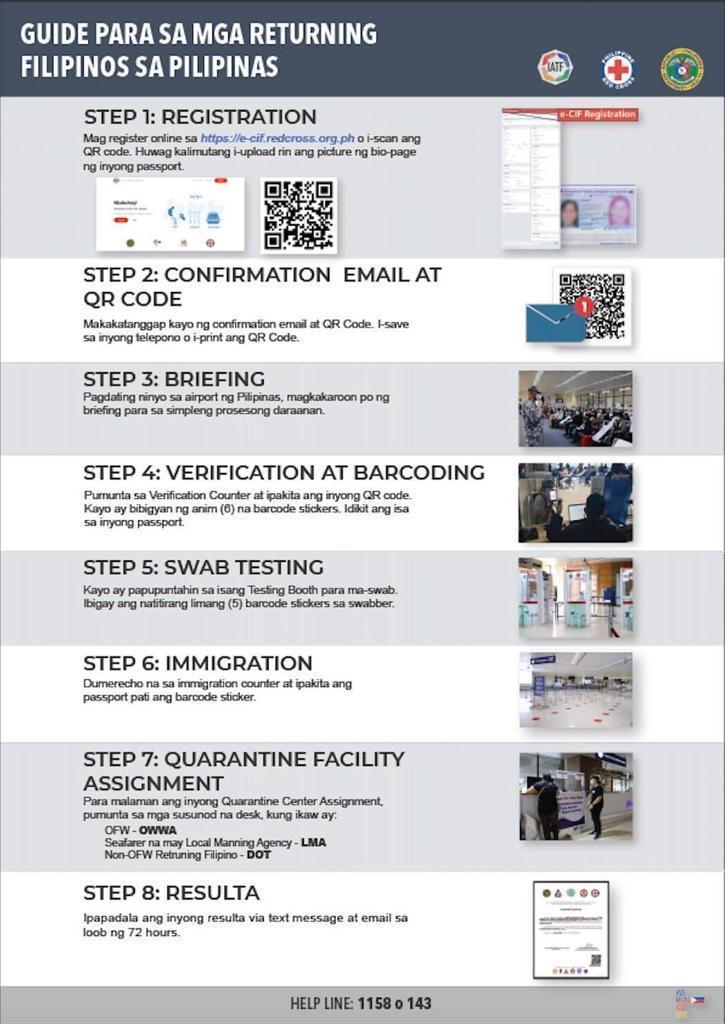 1 guide para sa mga returning Fils sa Pilipinas