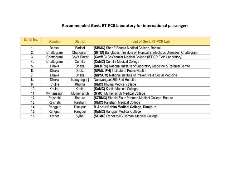 ANNOUNCEMENT COVID 19 Test Certificate 2