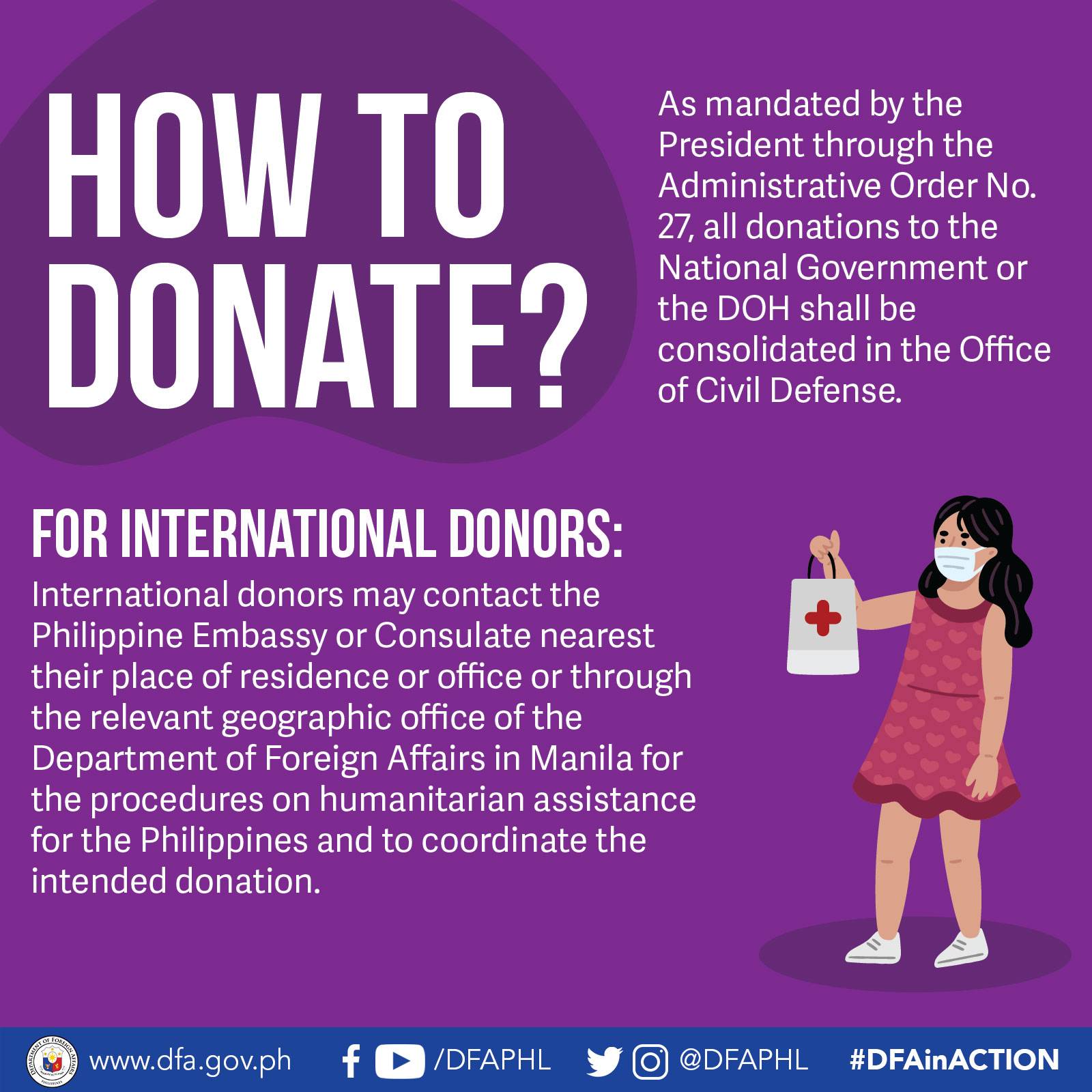 PHAR How to Donate International Donations