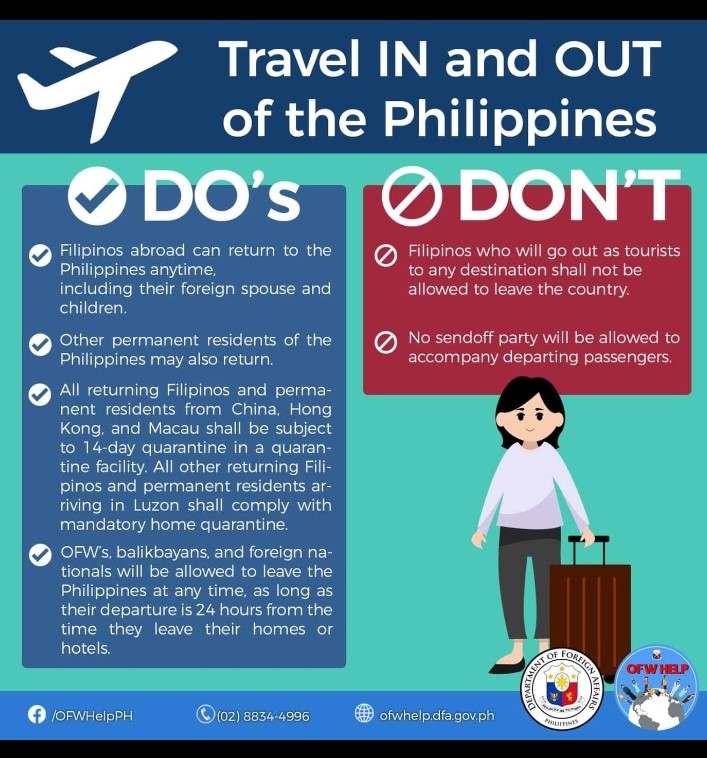 Travel IN and OUT of the Philippines