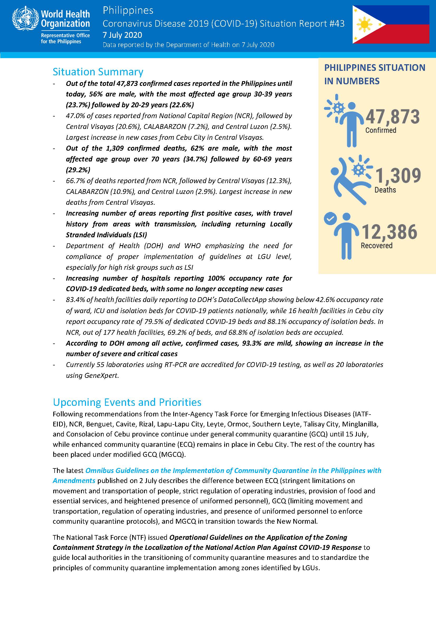 WHO PH Situation Report on COVID 19 Page 1