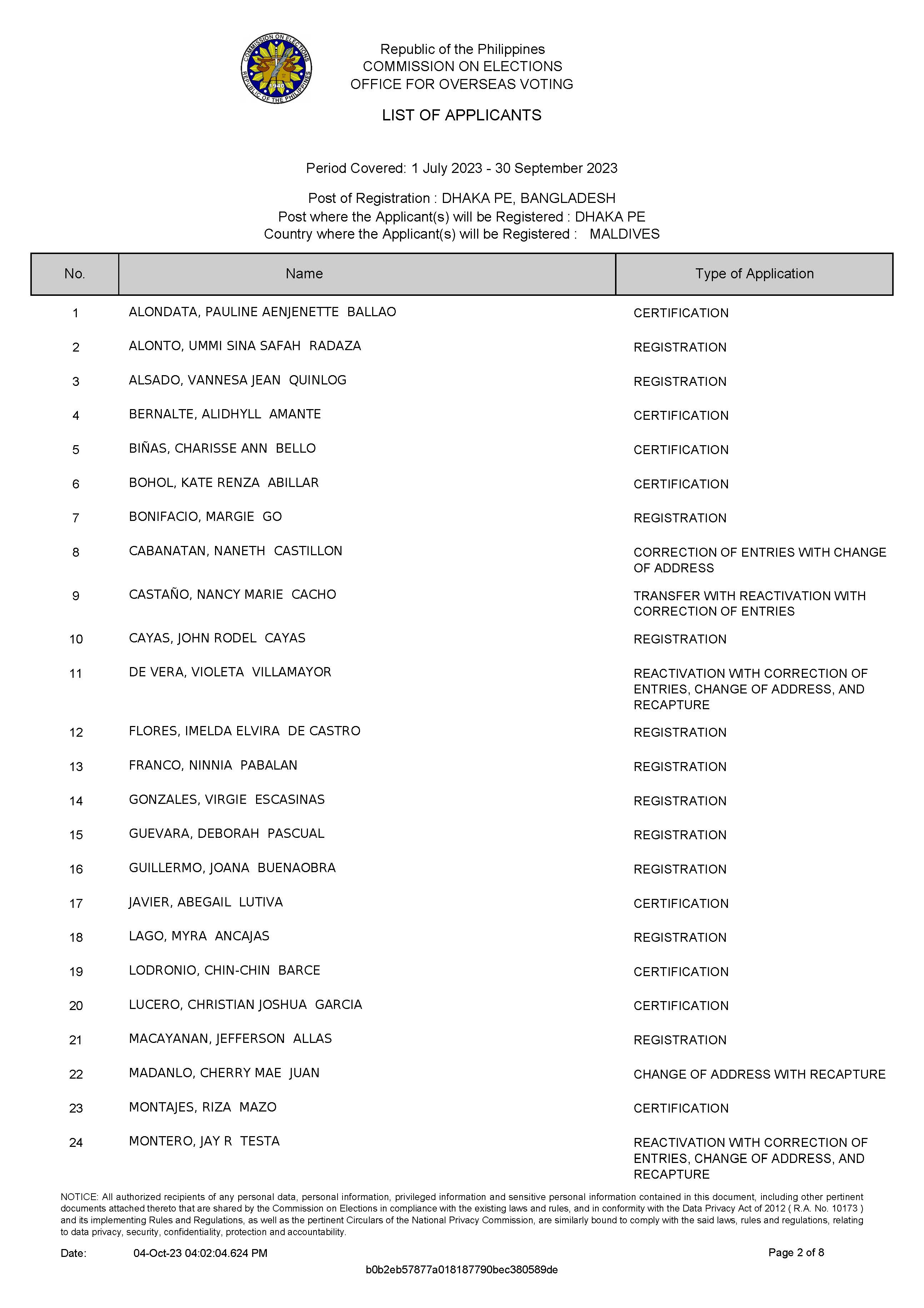 LTA DA 125 2023 Page 3