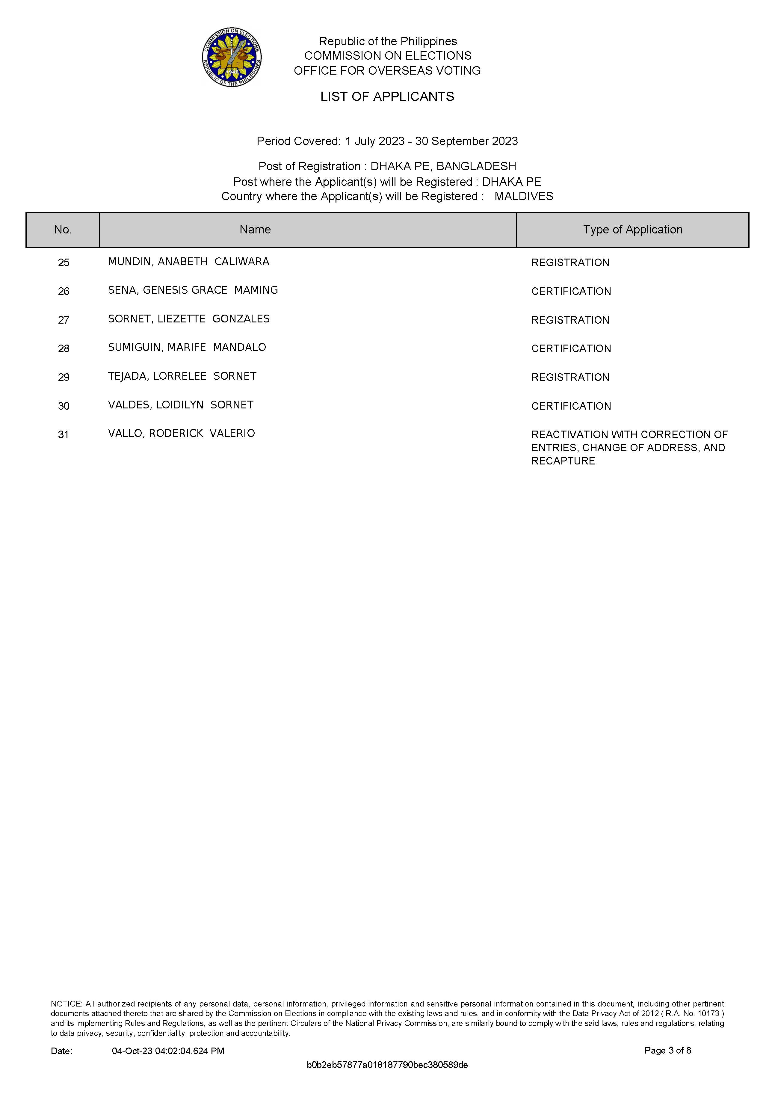 LTA DA 125 2023 Page 4