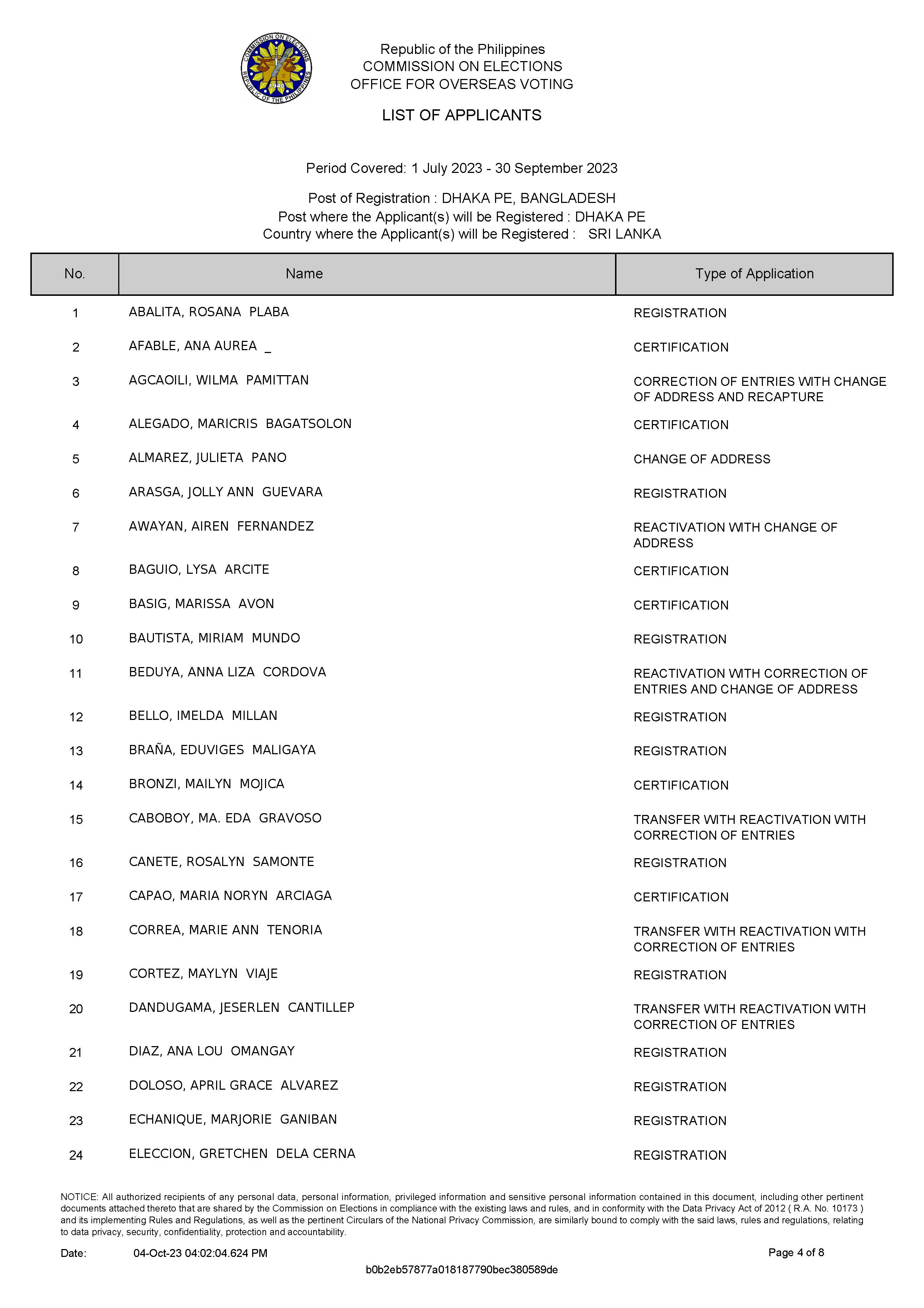 LTA DA 125 2023 Page 5