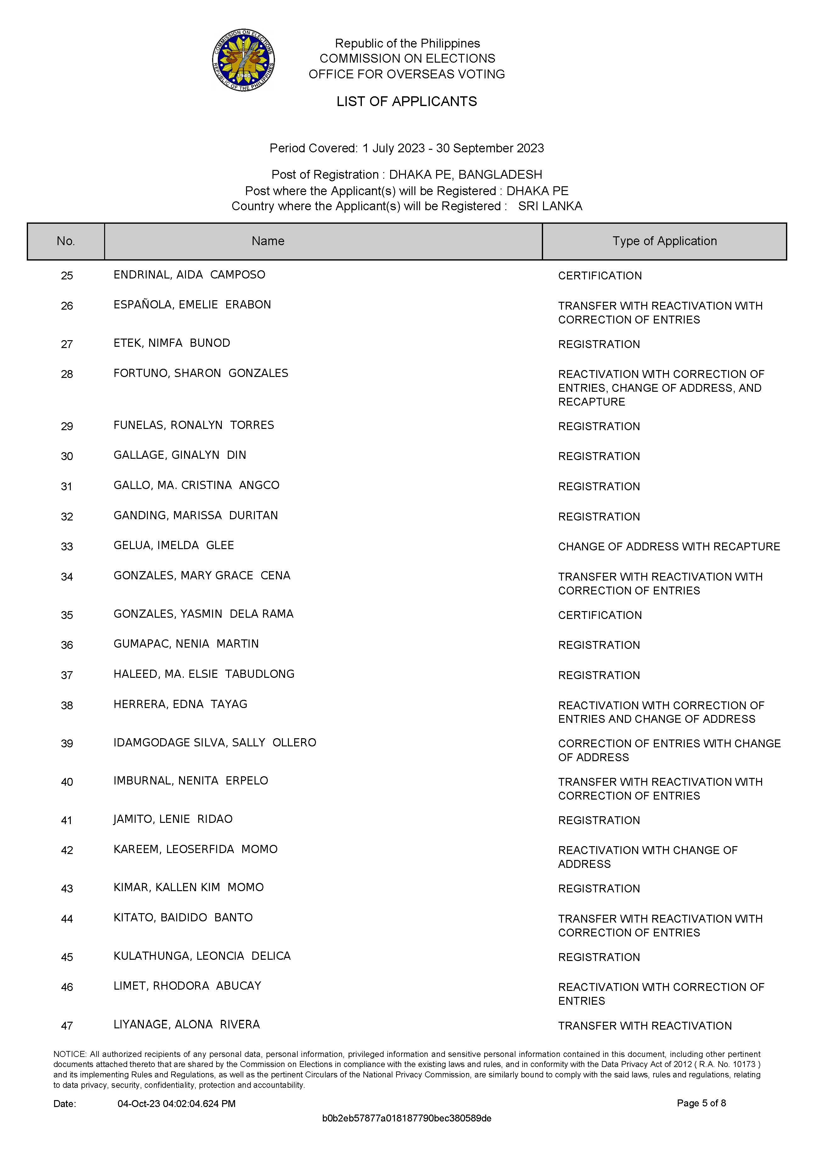 LTA DA 125 2023 Page 6