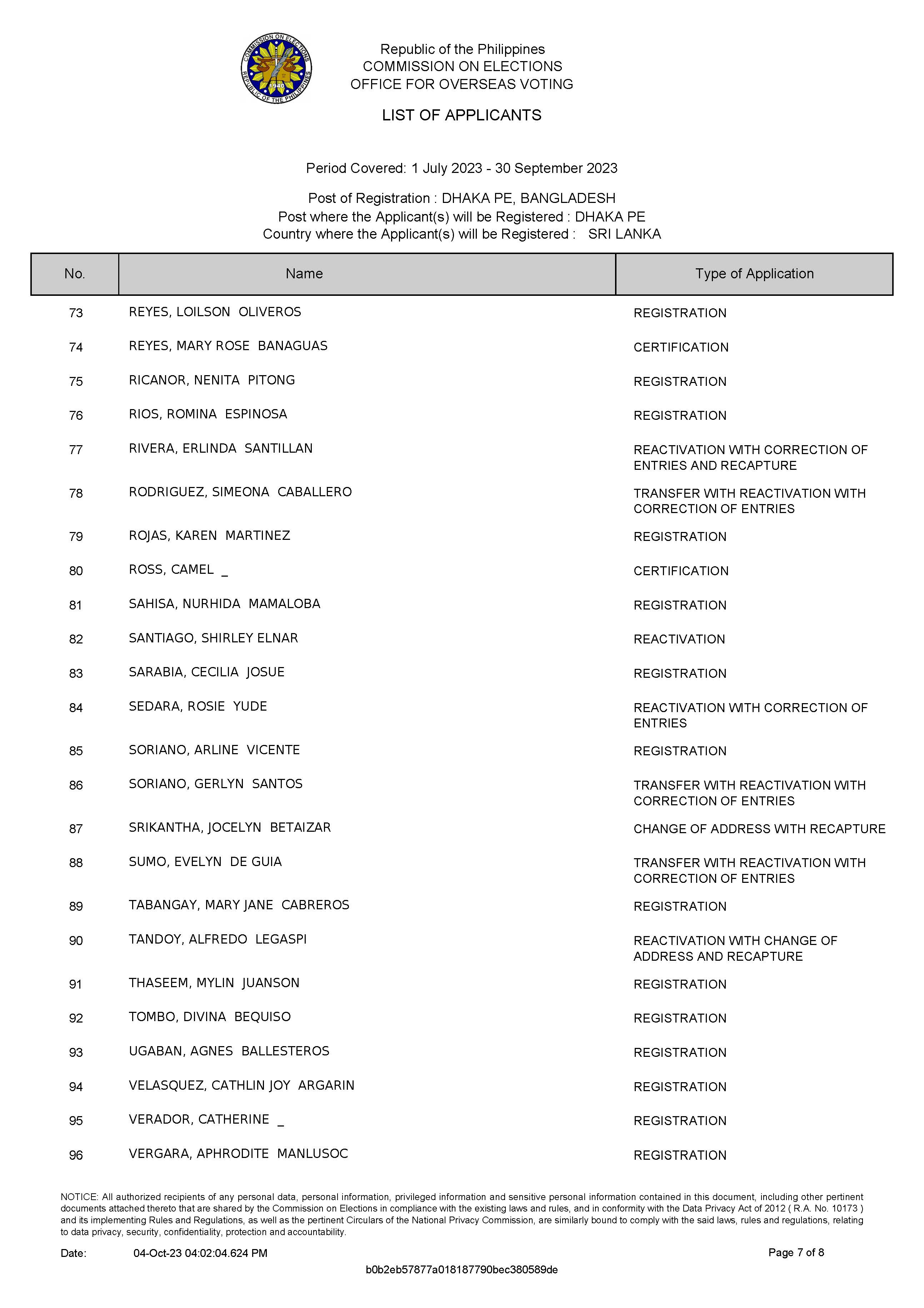 LTA DA 125 2023 Page 8