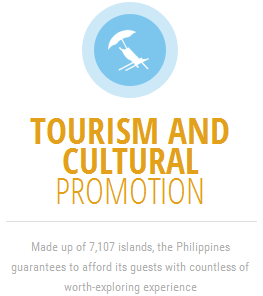 PHL-Tourism